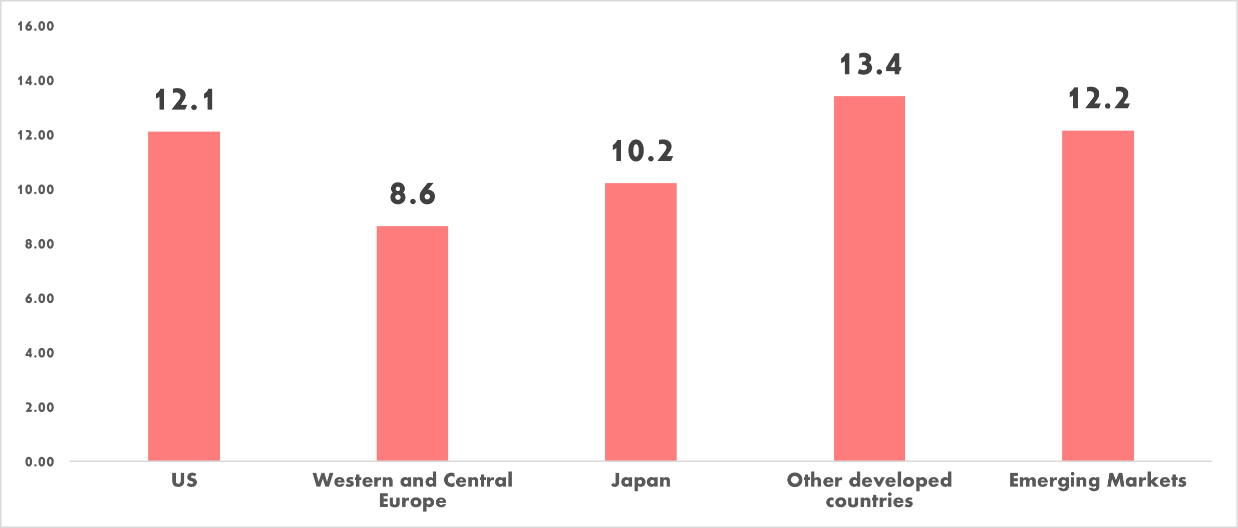 graph2.png